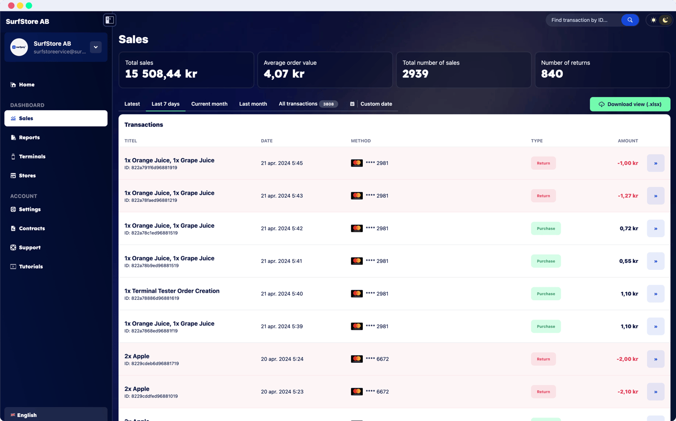 Transaction overview