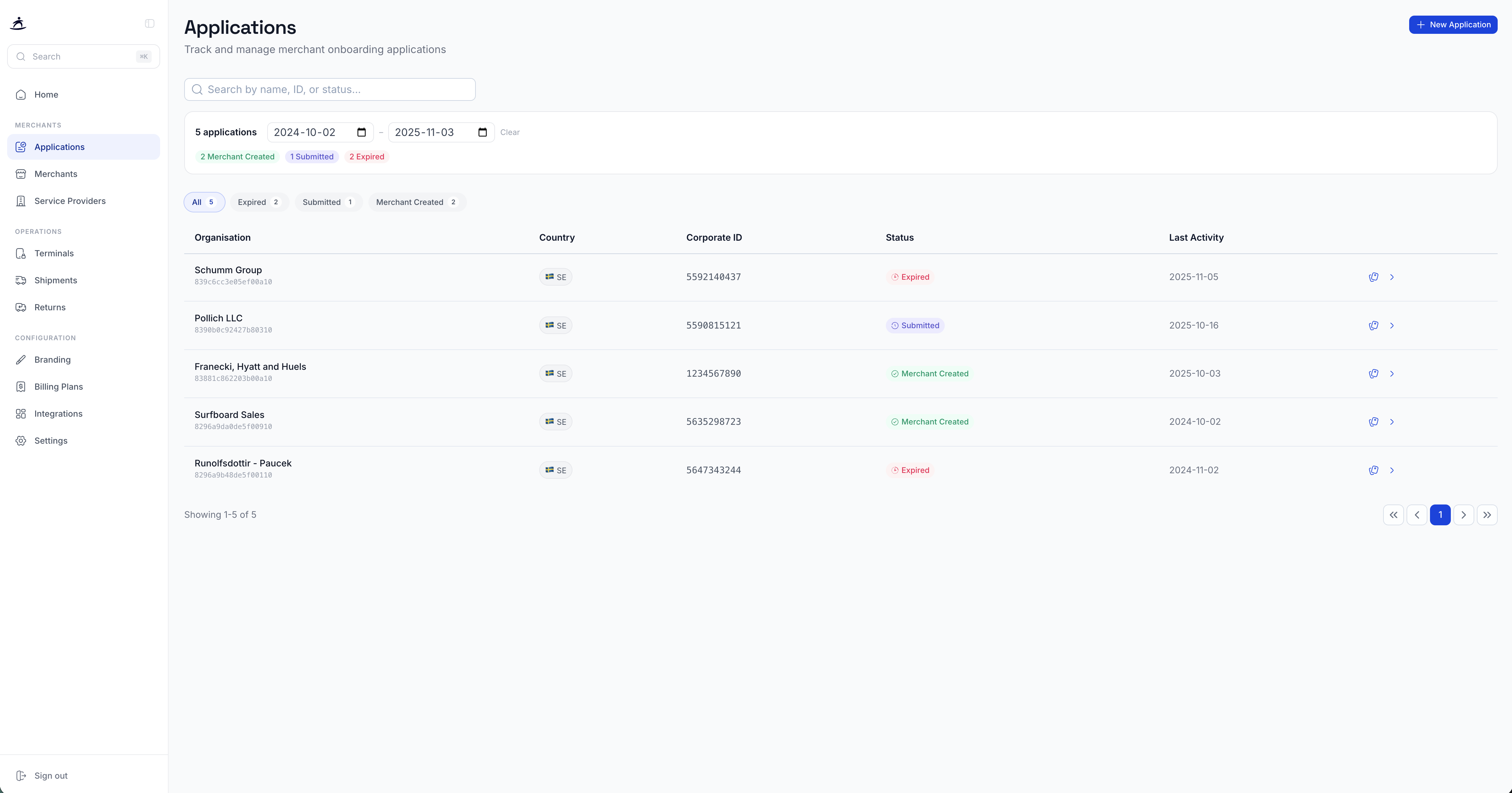 Applications Overview