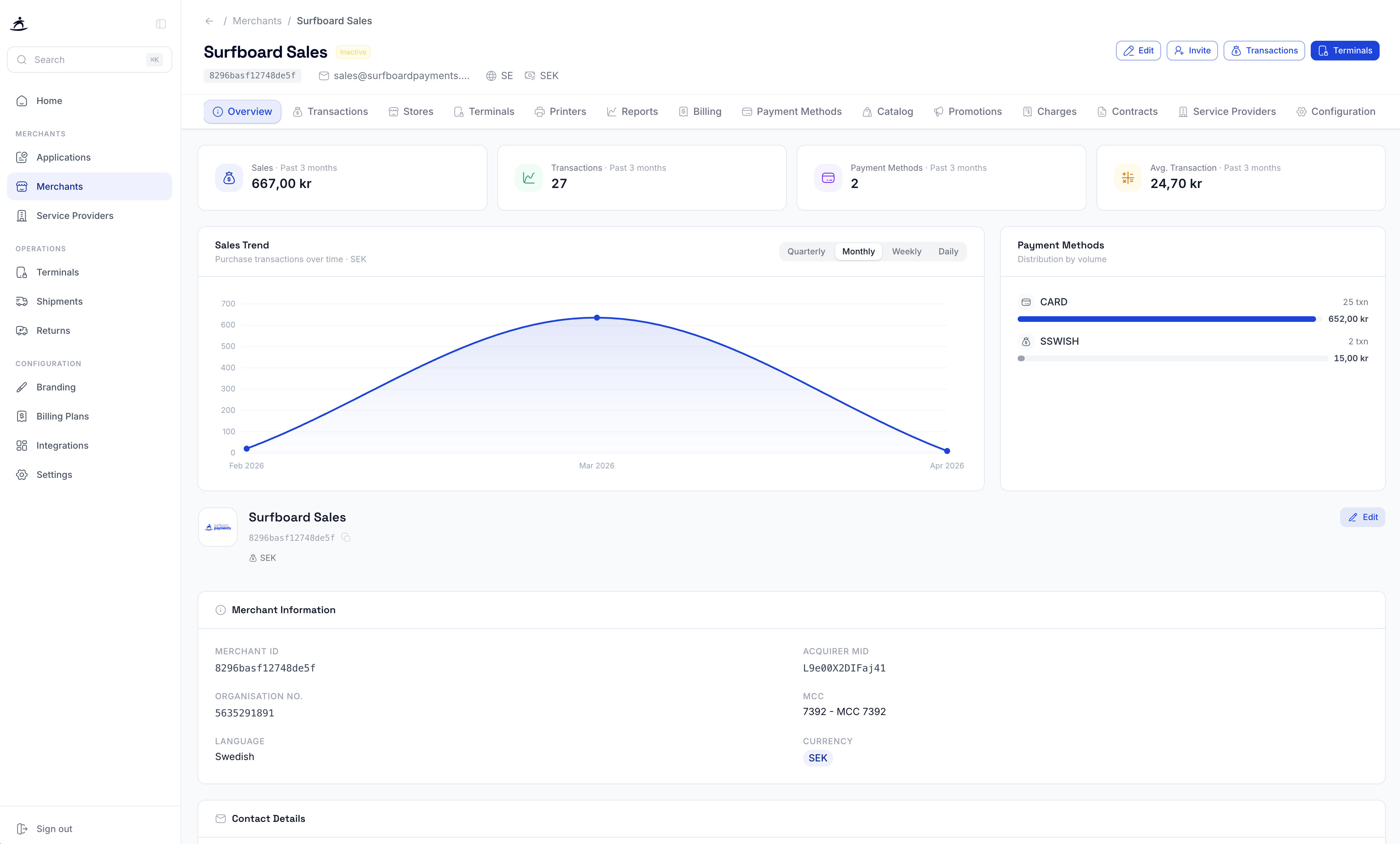 Merchant Page Overview