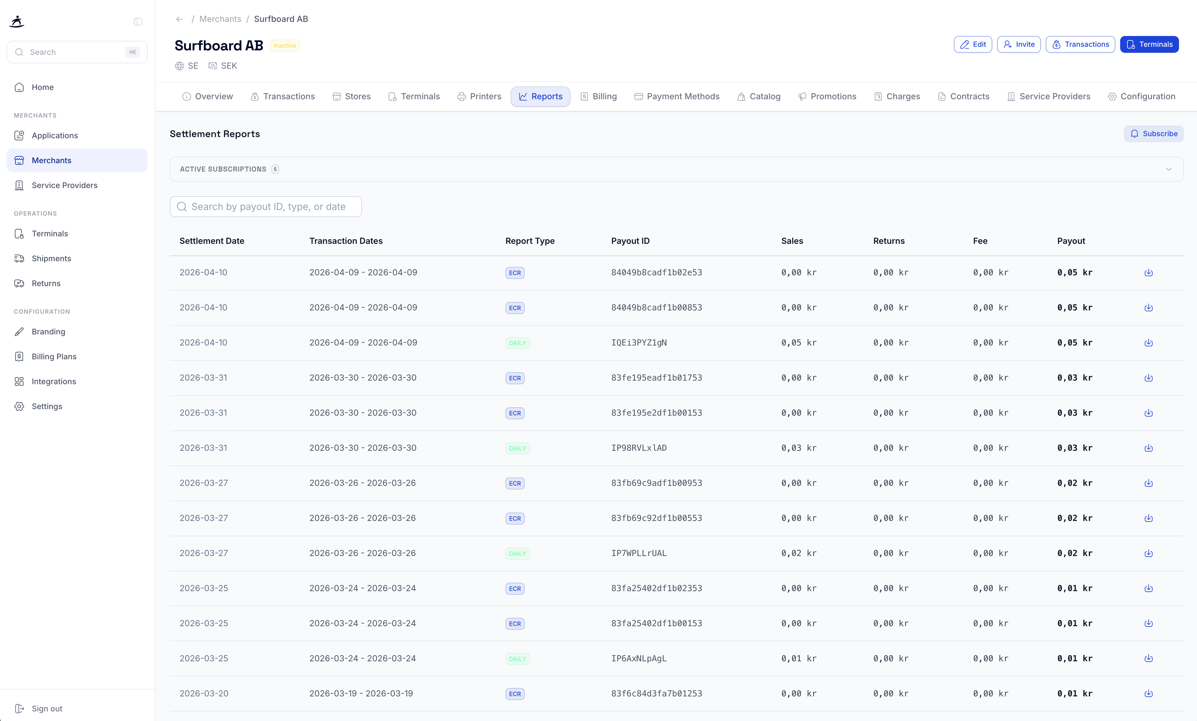Merchant Page Reports